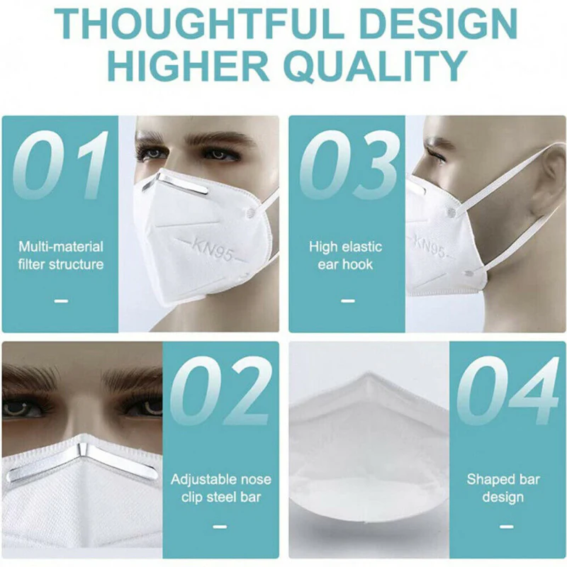 150 PCS KN95 Face Mask 5 Layers Disposable Protective Respirator Mouth Non Medical Cover (New with Box) - Image 5