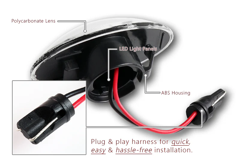 2002-2006 Mini Cooper White LED Turn Signal Front Side Marker Lights -Clear Lens - Image 2
