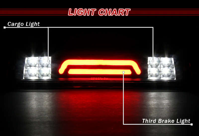 2009-2017 Dodge Ram LED Third Brake Light with Cargo Light - Black Housing Clear Lens - Image 4