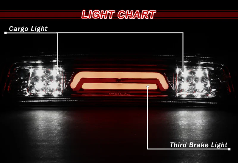 2009-2017 Dodge Ram LED Third Brake Light with Cargo Light - Chrome Housing Smoked Lens - Image 4