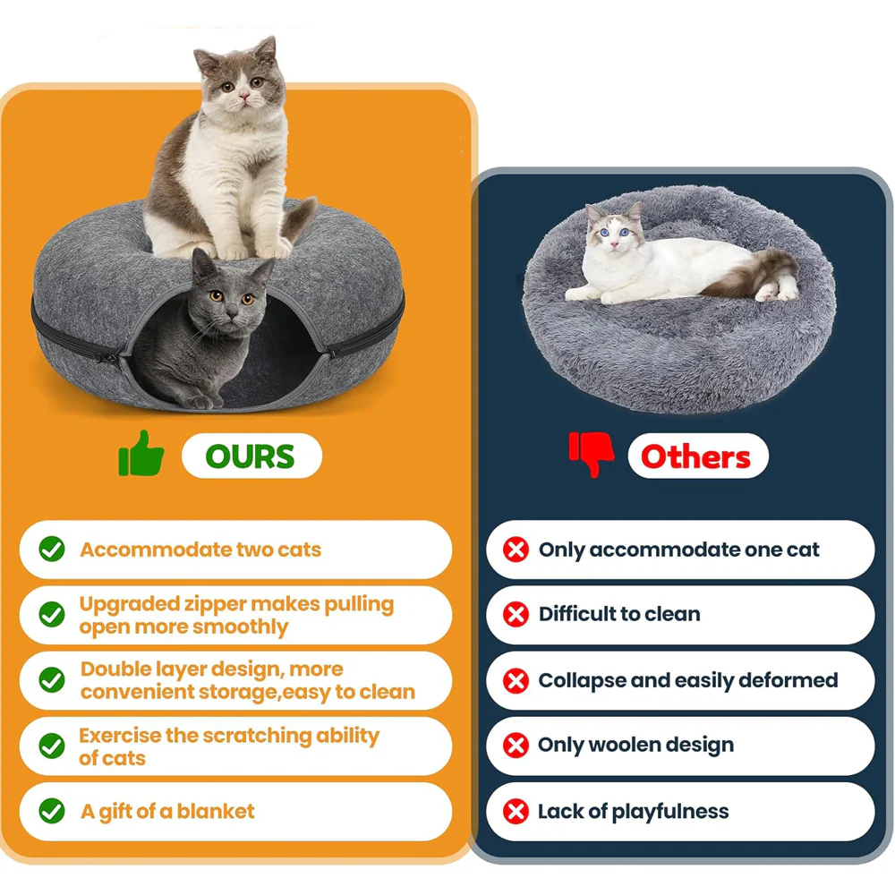 2PCS Peekaboo Cat Cave Bed for Indoor Cats, Detachable Round Felt Tunnel, 20 Inch, Light Grey + Dark Grey - Image 8