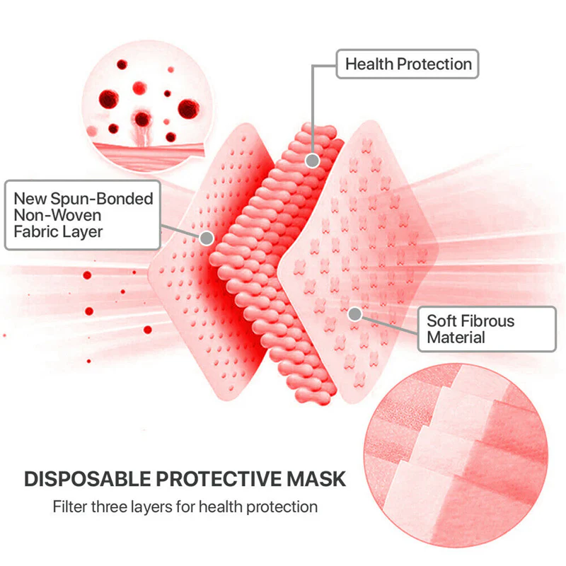 50 PCS Face Mask Non Medical Surgical Disposable 3Ply Earloop Mouth Cover - Red (with Box) - Image 3