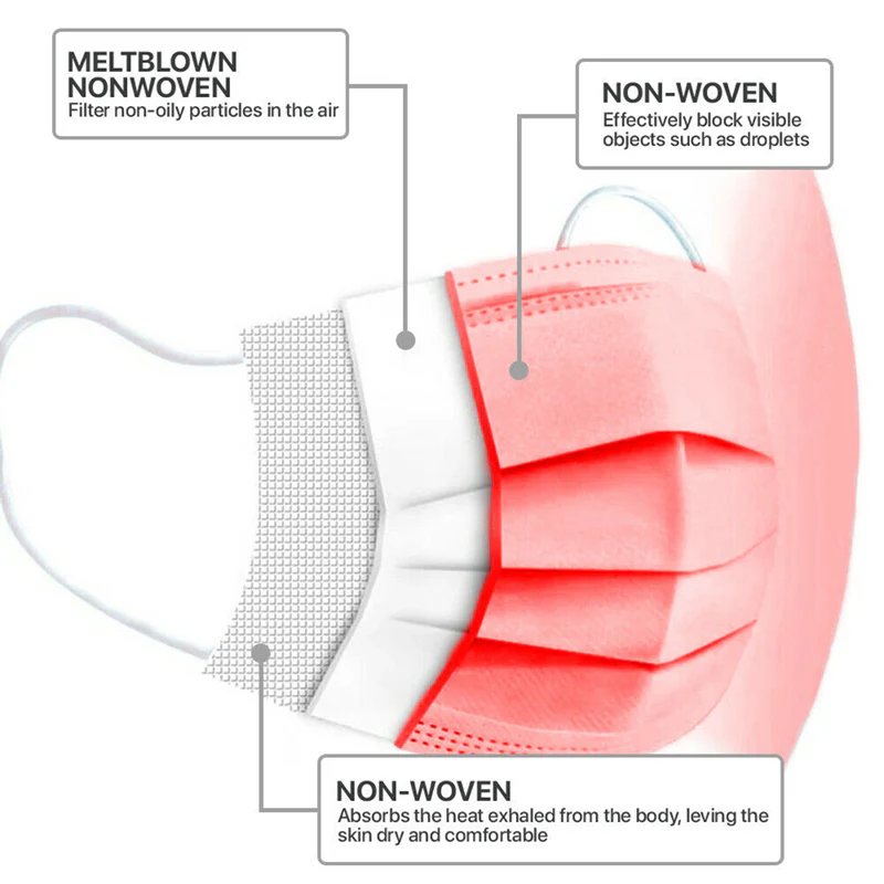50 PCS Face Mask Non Medical Surgical Disposable 3Ply Earloop Mouth Cover - Red (with Box) - Image 4