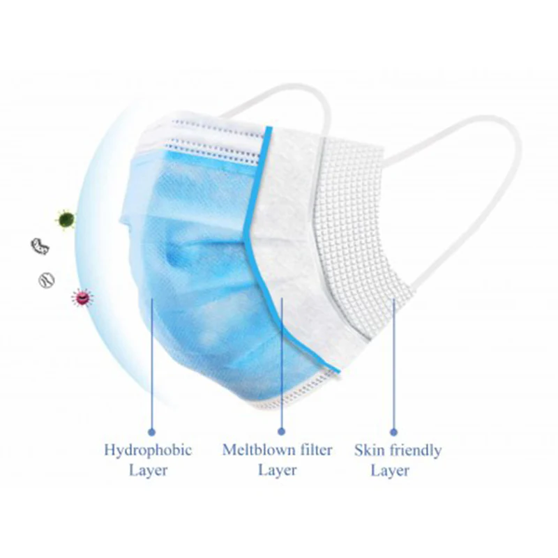 50 PCS Face Mask Non Medical Surgical Disposable 3Ply Earloop Mouth Cover - Blue (with Box) - Image 4