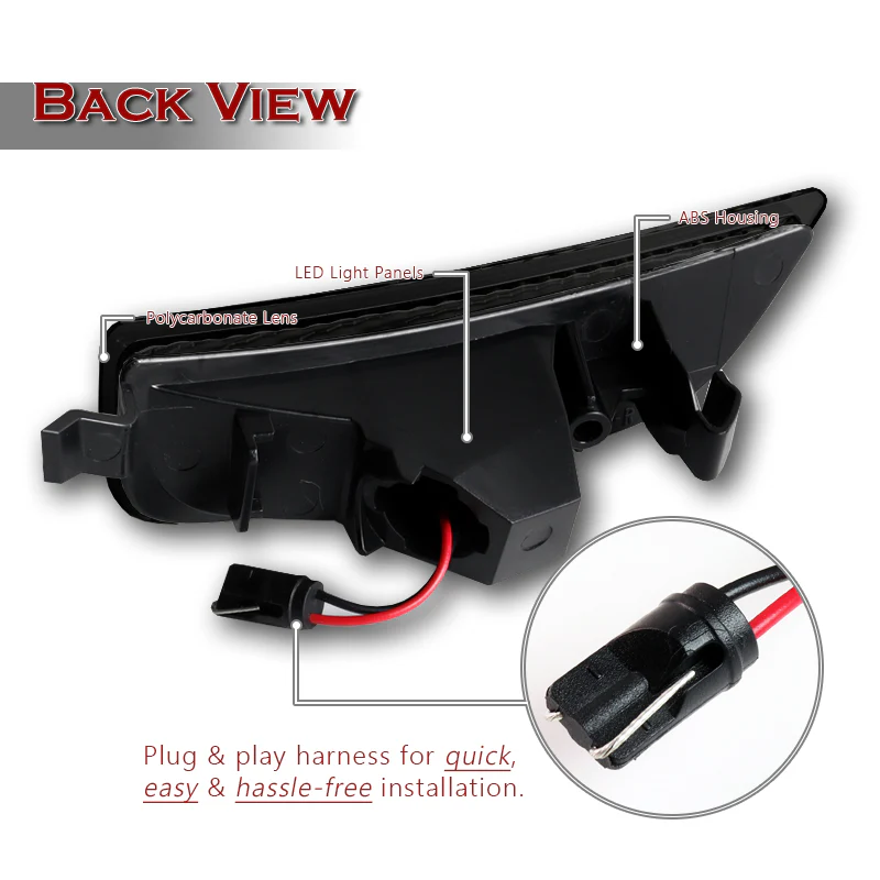 For 2016–2021 Mazda MX5 Miata Red LED Turn Signal Rear Side Marker Lights -Clear Lens - Image 2
