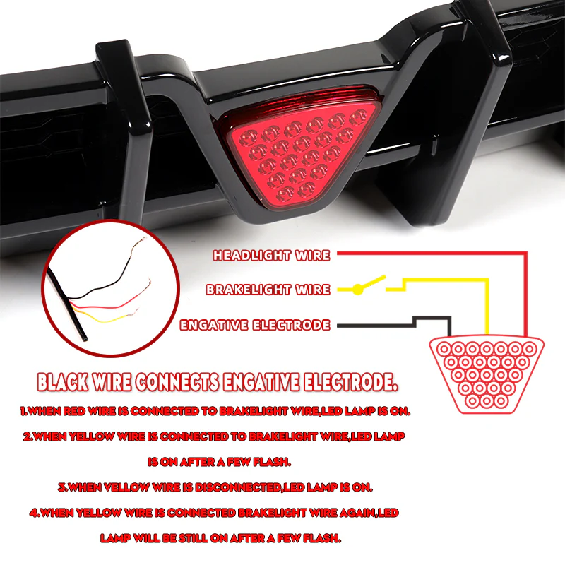 For 2018-2023 Kia Stinger Painted Black Rear Bumper Diffuser Lip W / LED Light - Image 4