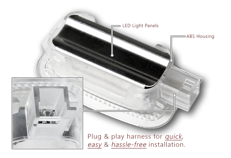 For Mercedes-Benz W204/W212/W207/W221 Xenon White 18-LED Door & Trunk Courtesy Lights - Image 2