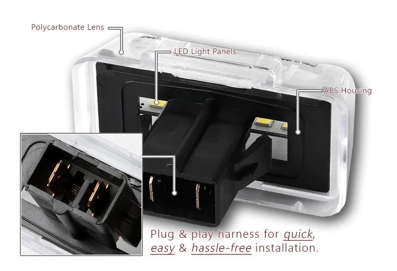 Ford Transit Connect MK6 MK7 6000K Xenon White LED License Plate Lights (2pcs) - Image 2