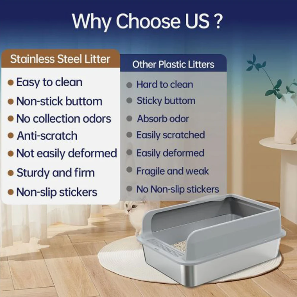 Large Stainless steel cat litter box, High Sides, Odor-Free, Non Stick and Easy Clean, 19.69"x13.78"x9.8" - Image 8