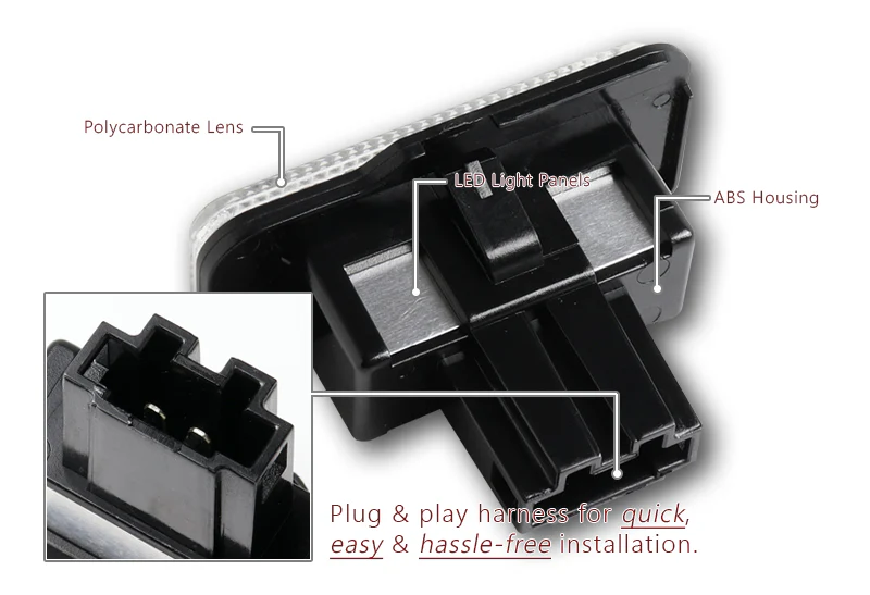 2003–2009 Mercedes-Benz E-Class W211 White 18-SMD LED License Plate Lights (2pcs) - Image 2