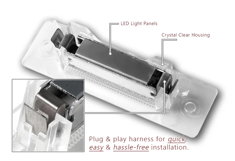 1989-2005 Porsche 911 Carrera White 18-SMD 6000K LED License Plate Lights (2pcs) - Image 2