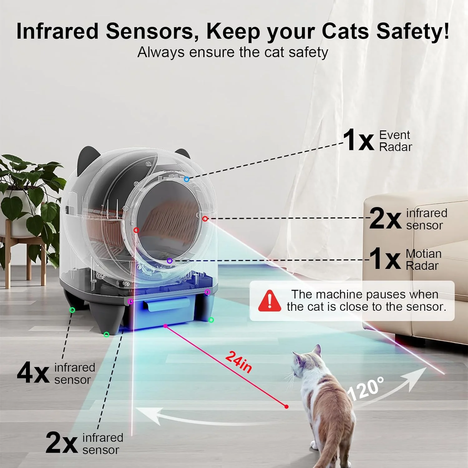 Self Cleaning Cat Litter Box,80L, No Scooping Automatic Litter Box / APP Control - Image 6