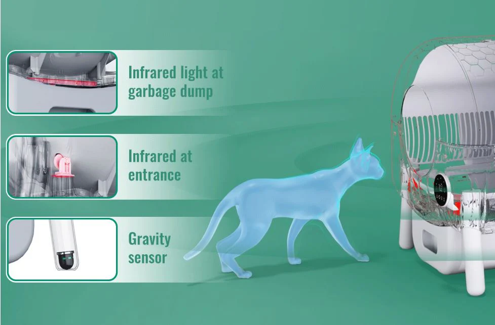 WiFi Smart Cat Litter Box NO Scoop/APP Automatic Self-Cleaning Litter BOX -White - Image 4