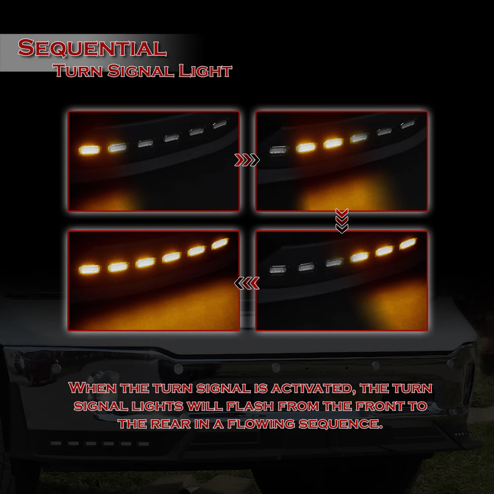 STP Style For 2013-2018 Ram 1500 / 2019-2024 Ram 1500 Classic Front Bumper Lip Spoiler Splitter With LED Sequential Light -Unpainted Black - Image 8