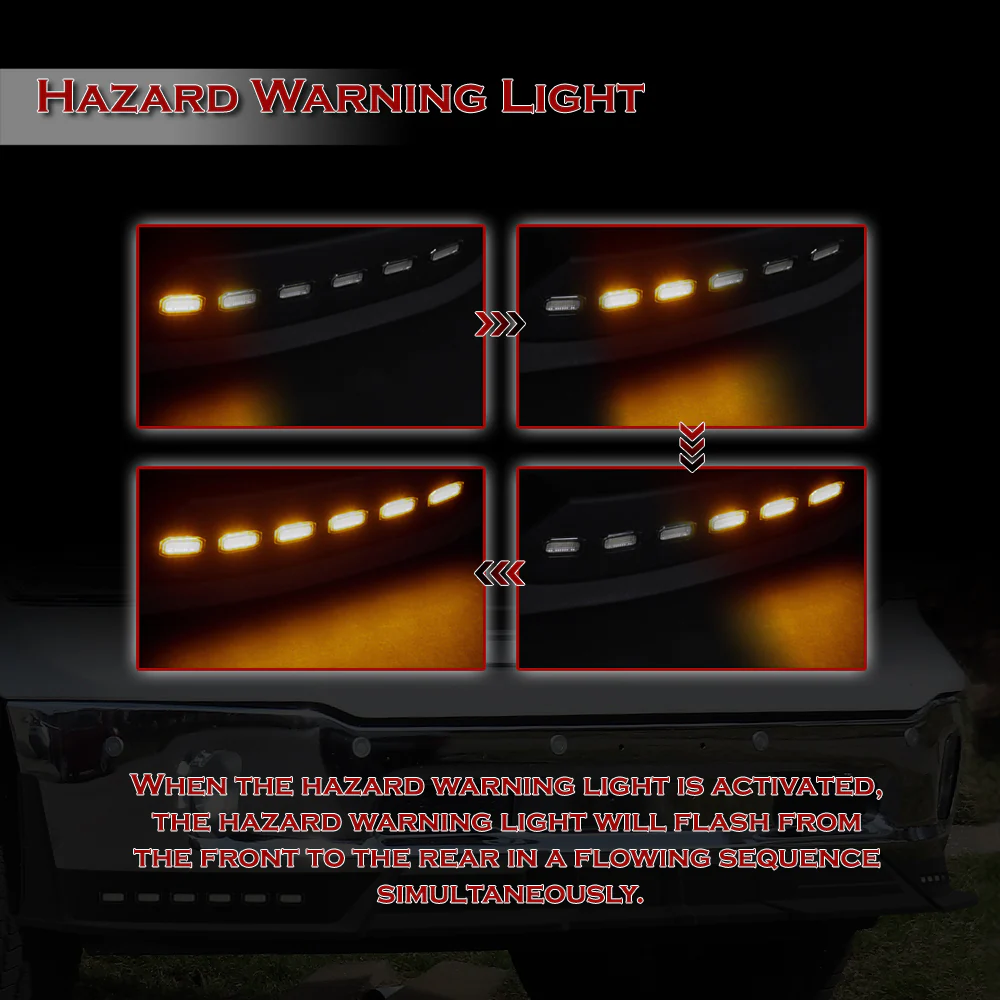 STP Style For 2013-2018 Ram 1500 / 2019-2024 Ram 1500 Classic Front Bumper Lip Spoiler Splitter With LED Sequential Light -Unpainted Black - Image 9