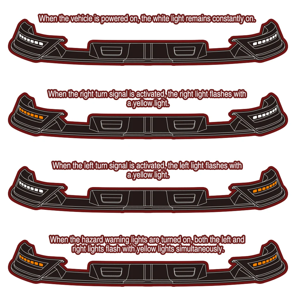 STP-Style For 2017-2019 Nissan Titan Front Bumper Lip Splitter With LED Sequential Light -Unpainted Matte Black - Image 5