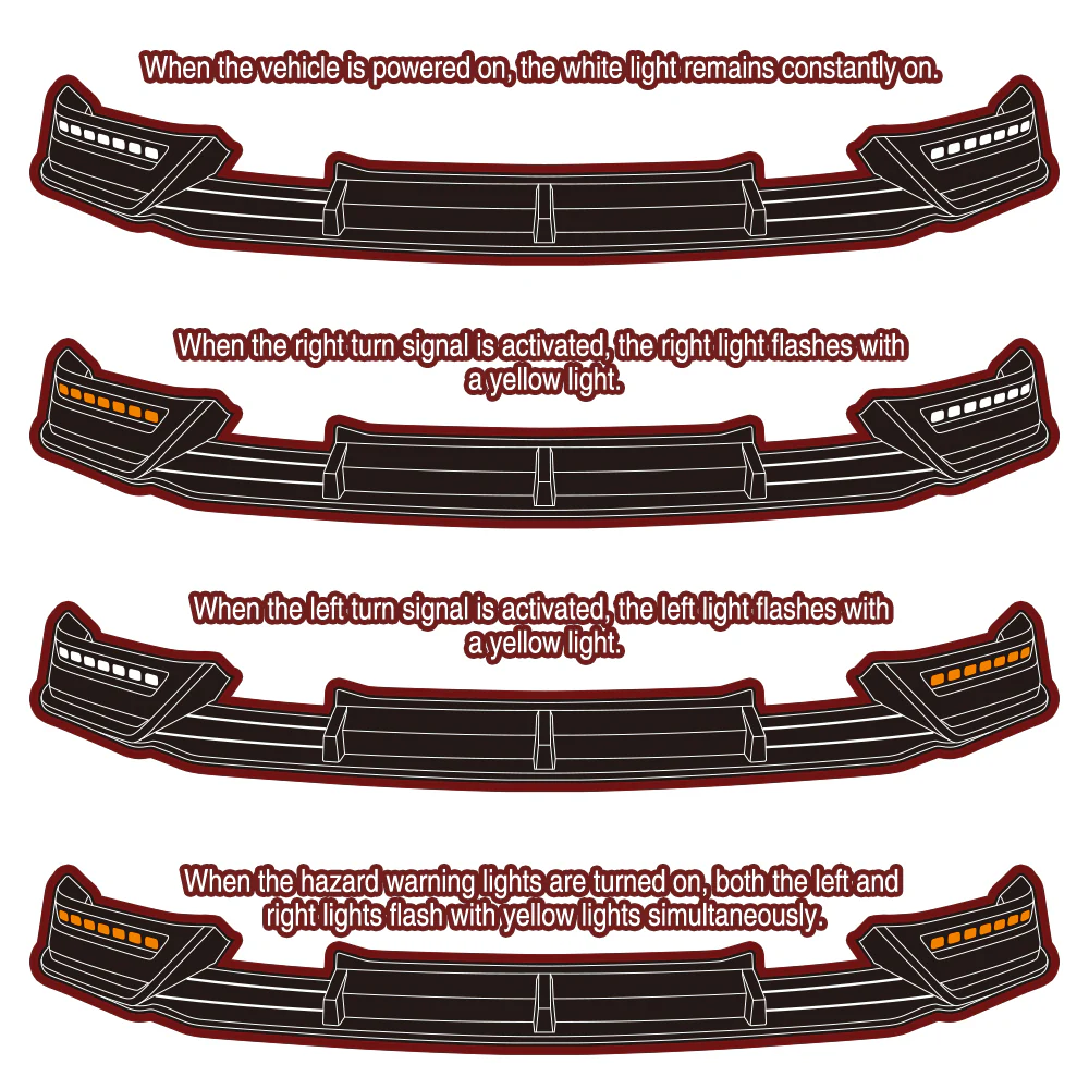 STP-Style For 2018 2019 2020 Ford F-150 Front Bumper Lip Splitter With LED Sequential Light -Unpainted Matte Black - Image 5
