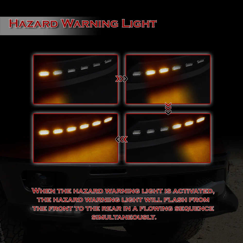 STP-Style For 2019-2023 Ford Ranger Front Bumper Lip Splitter With LED Sequential Light -Unpainted Matte Black - Image 10