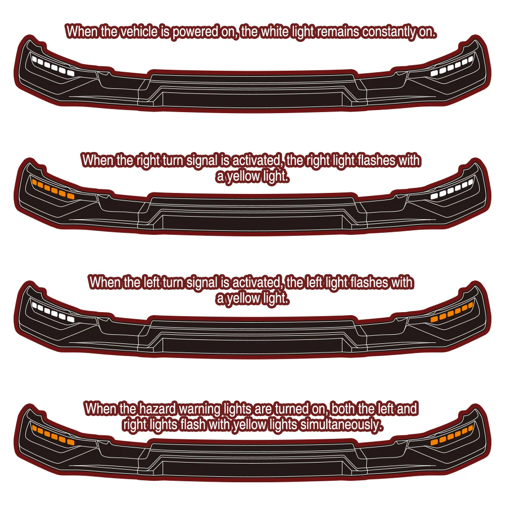 STP-Style For 2019-2023 Ford Ranger Front Bumper Lip Splitter With LED Sequential Light -Unpainted Matte Black - Image 6