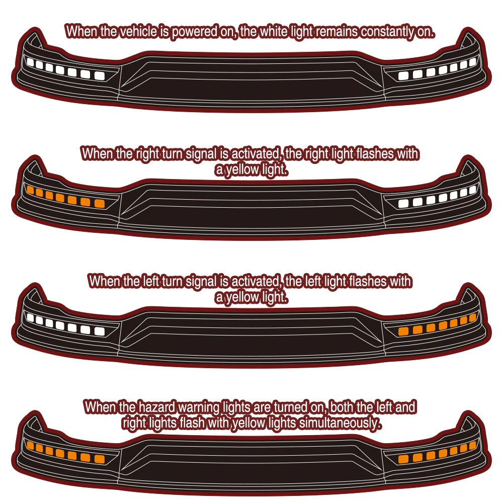 STP-Style For 2019-2024 Dodge Ram 1500 Trucks Front Bumper Lower Lip Splitter With LED Sequential Light -Unpainted Matte Black - Image 5