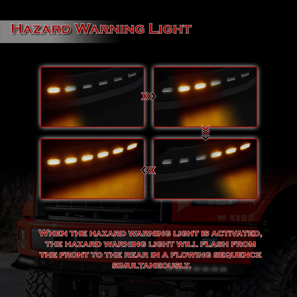 STP-Style For 2019-2024 Dodge Ram 1500 Trucks Front Bumper Lower Lip Splitter With LED Sequential Light -Unpainted Matte Black - Image 7