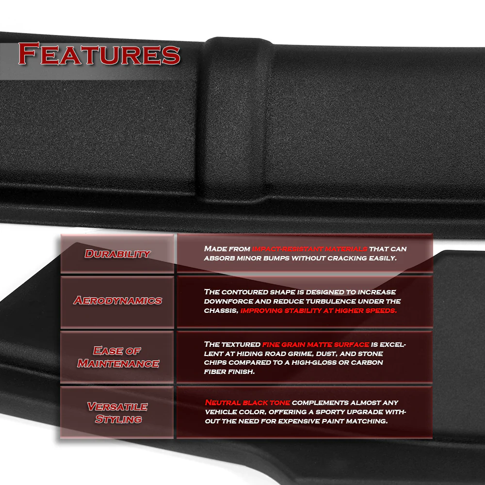STP-Style For 2021-2023 Ford F150 Front Bumper Splitter Spoiler Lip 3PCS -Unpainted Black - Image 4
