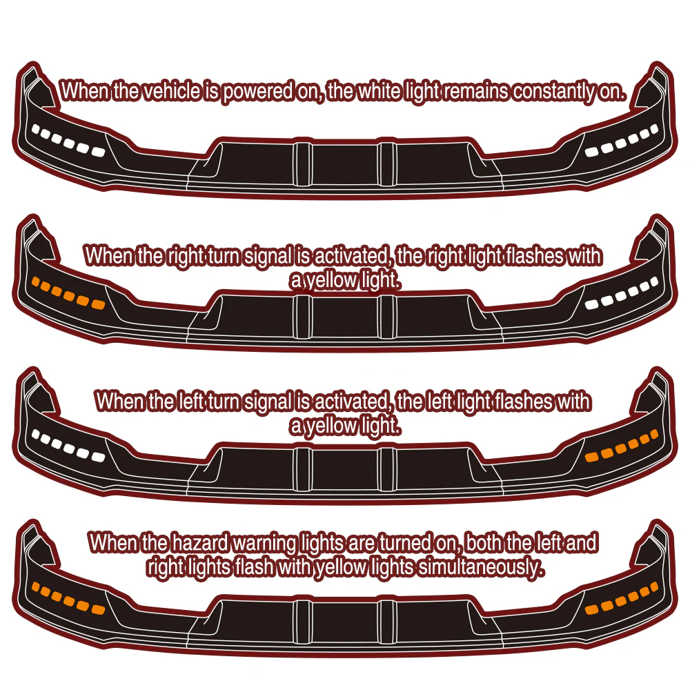 STP-Style For 2021-2023 Ford F150 Front Bumper Splitter Spoiler Lip 3PCS -Black With LED Sequential Running Lights - Image 3