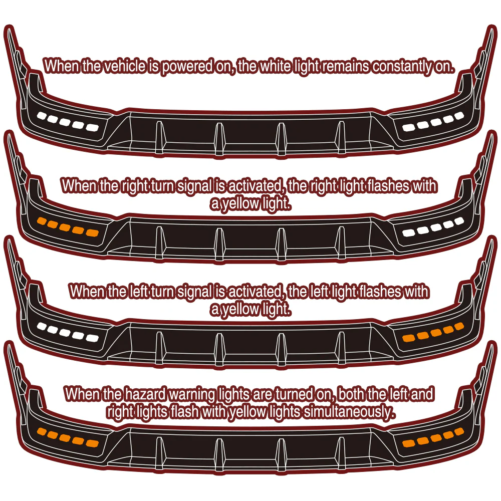 STP-Style For 2022-2024 Ford Maverick Front Bumper Splitter Spoiler Lip 5PCS -Black With LED Sequential Running Lights - Image 3