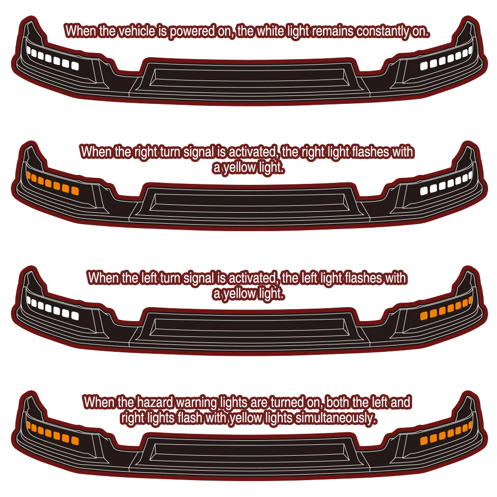STP-Style For 2024 2025 2026 Ford F150 F-150 Front Bumper Lower Lip Splitter With LED Sequential Light -Unpainted Matte Black - Image 6