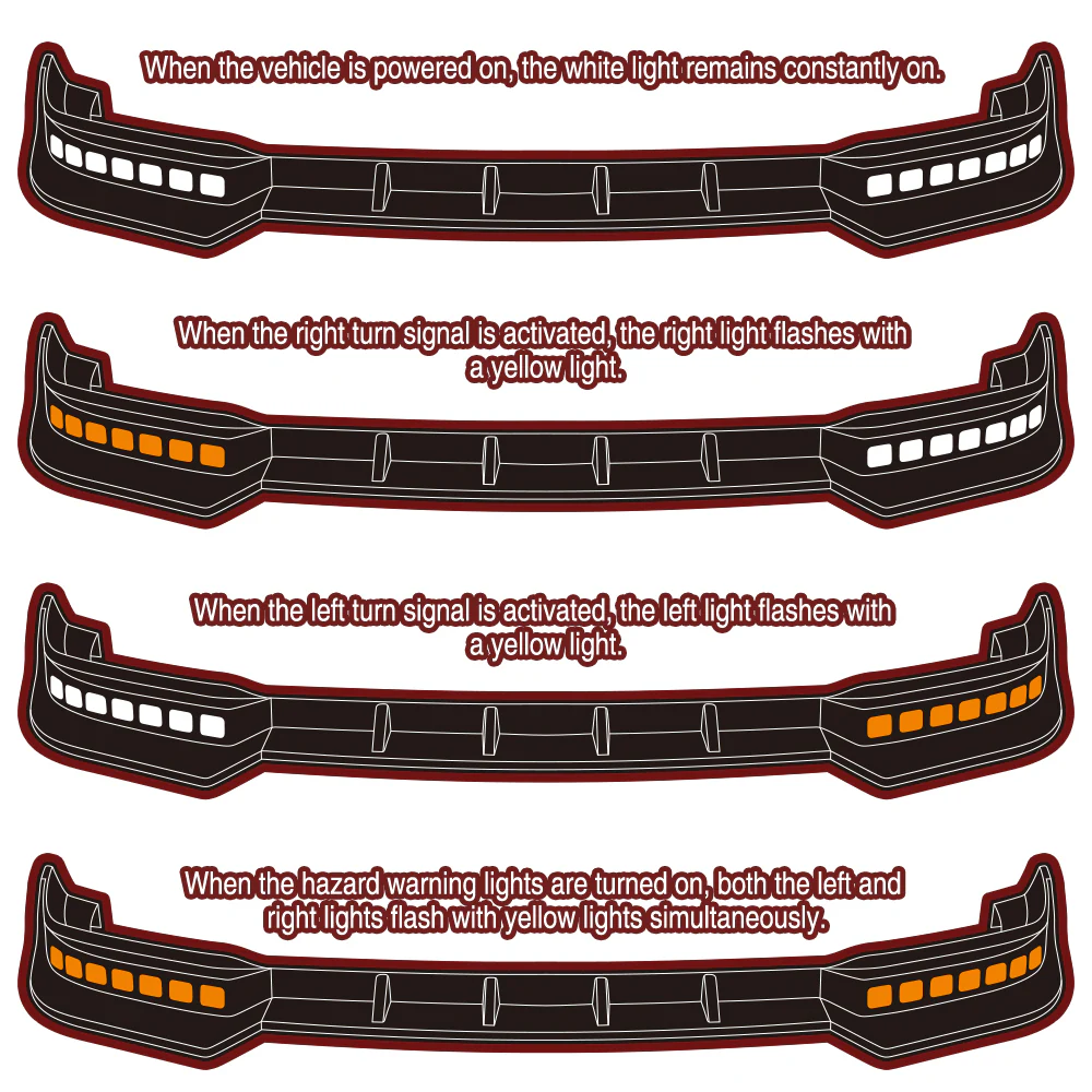 STP-Style For 2025 2026 2027 Ford Maverick XL Pickup Front Bumper Lower Lip Splitter With LED Sequential Light -Unpainted Matte Black - Image 4
